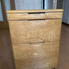 ３点セットの画像