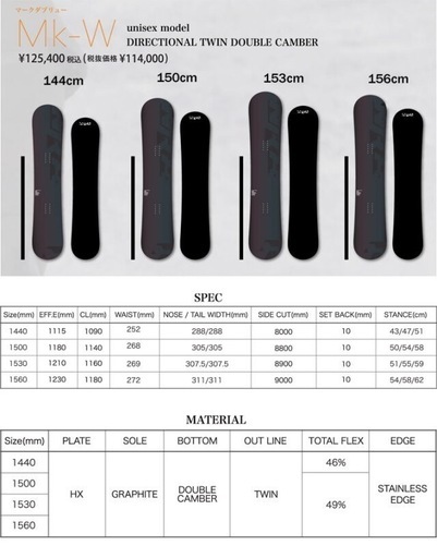 【滑走回数1回】超美品　23-24 wrx mk-w スノボ板