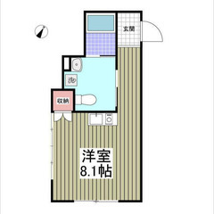 【🦚入居費用10万円🦚】✨審査No.1✨ 🔥東武東上線 新河岸 ...