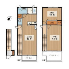 【🦚入居費用15万円🦚】✨審査No.1✨ 🔥日暮里舎人ライナー ...