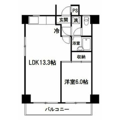 【🦚入居費用10万円🦚】✨審査No.1✨ 🔥東武野田線 七里 徒...