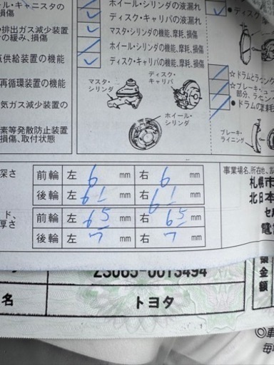 タイヤのみ(225/65/17r)