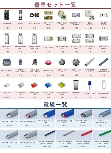 電気工事士2種まるまるセット2024年度版
