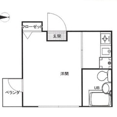 【初期費用なんと6.4万円！】山手線 鶯谷駅徒歩7分、日比谷線 入谷駅徒歩12分🎶 都市ガス,ガスキッチン,浴室乾燥機,クローゼット,ミニ冷蔵庫付きなど設備⭕️ - 荒川区