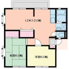 一都三県で1番お安い不動産‼️敷金礼金ゼロ！仲介手数料もゼロ！？...