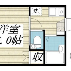 🌎Real estate agency specializing...