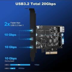 Sinefine PCI-E - USB 3.2 拡張カード 3.2 Gen2の画像