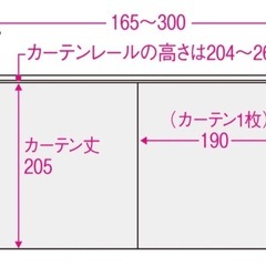 突っ張り&伸縮式目隠しカーテン　の画像