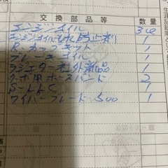 車検取りたて(^^)の画像