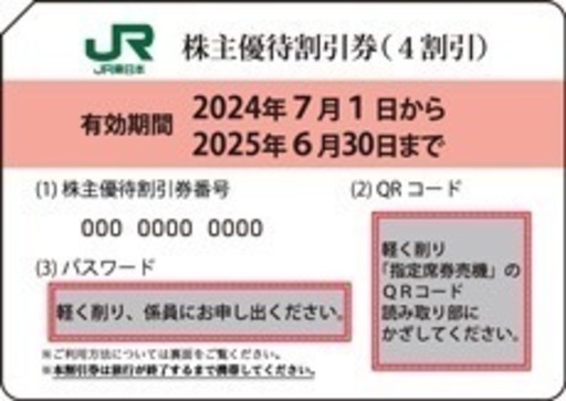 JR東日本　4割引券　お値下げ