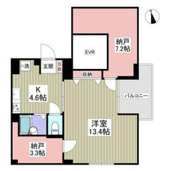 【🔆入居費用14万円🔆】✨審査No.1✨ 🔥東武伊勢崎・大師線 ...
