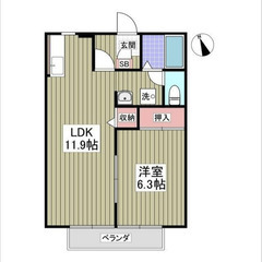 【🦚入居費用10万円🦚】✨審査No.1✨ 🔥JR外房線 茂原 徒...