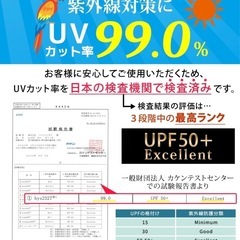 新品　水着　レディース　の画像