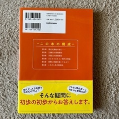 現代文参考書の画像
