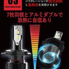 【お相手決まりました】led ヘッドライト H4 Hi/Lo ホワイト DC12V車検対応 光軸調整 ファン付き 40W 2個入③の画像