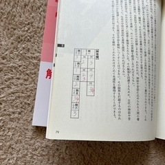 現代文参考書の画像