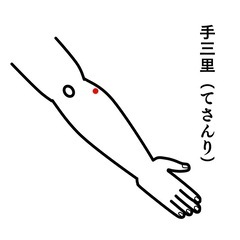 経絡ハンドセラピー講座の画像
