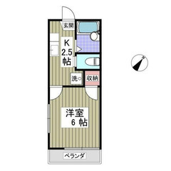 【🦚入居費用5万円🦚】✨審査No.1✨ 🔥京成千原線 大森台 徒...