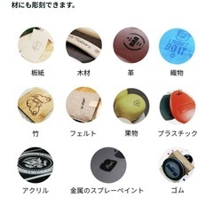 超小型レーザー彫刻機の画像