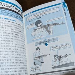 【書籍】図解 ガンファイトの画像