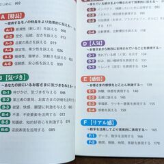 【書籍】バカ売れキーワード1000の画像