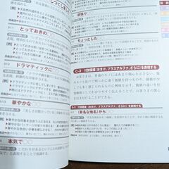 【書籍】バカ売れキーワード1000の画像