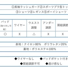 新品未使用　レディースLL水着セット　の画像