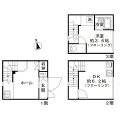 【🔆入居費用19万円🔆】✨審査No.1✨ 🔥JR横須賀線 …