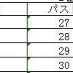 子供服★ロンパース★連体服★韓国風ベビー服★ノースリーブ★可愛い★4色★の画像