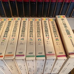 世界大百科事典／原色学習図解百科の画像