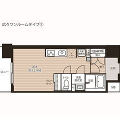 このエリアで、初期費用入居日により1万円以下も可能な物件！！