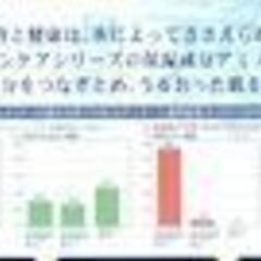 基礎化粧品　【シンカイ ＳＨＩＮＫＡＩ ナチュラルミルク［乳液］】