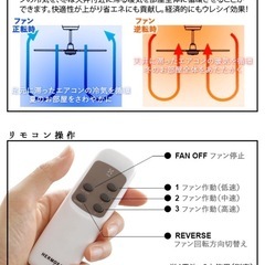 【交渉中】シーリングファン　グリーン　　無料であげます　の画像