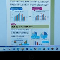瞬速win11+ATCAD＋office+Ps+Ai＋LrCの画像