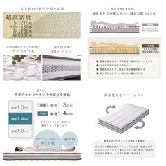 無料❤️4万6千円相当✨シングルマットレス2つ✨超高密度 ポケットコイルマットレス 4Dメッシュ の画像