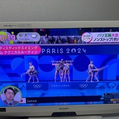 シャープテレビ　世界の亀山モデル