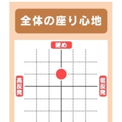 2人がけソファ　ベージュ　アイボリー　肘掛けなしの画像