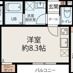 一都三県で1番お安い不動産‼️敷金礼金ゼロ！仲介手数料もゼロ！？...