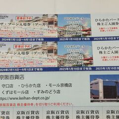 【商談中】京阪グループ株主ご優待カード1セットその1　有効期限2025年1月10日の画像