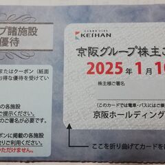 【商談中】京阪グループ株主ご優待カード1セットその2　有効期限2025年1月10日の画像
