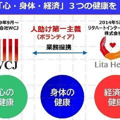 水素勉強会＆心と身体と経済の安定を求めるセミナー
