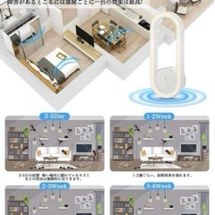 新品未使用品です❣️❣️安心 安全な虫除け】超音波 害虫 ネズミ 駆除 子供 妊婦 安心 コンセント式 ️❣️の画像