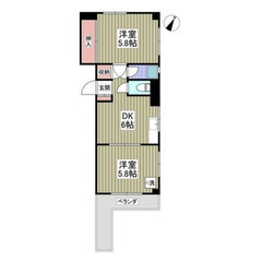 【🦚入居費用12万円🦚】✨審査No.1✨ 🔥京急本線 上大…