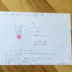 不眠症改善にオススメ。はじめてのヨガ　宜野湾　５名までの少人数制の画像