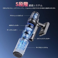 新品✨サイクロン掃除機 コードレス 水拭き 35000pa LEDの画像