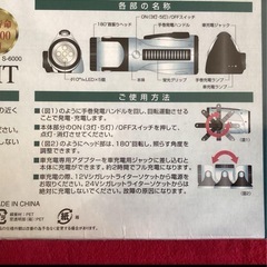 ☀️　新品　手巻き発電・充電両用式LEDライト super eco led light　防災グッズの画像