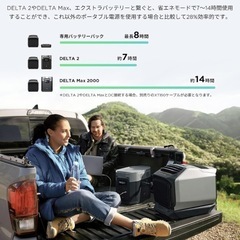 EcoFlow Wave2 ポータブルエアコン エコフロー Wave2