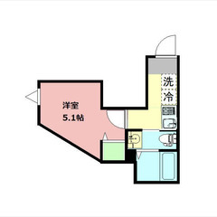 【🔆入居費用14万円🔆】✨審査No.1✨ 🔥湘南新宿ライン(宇都...