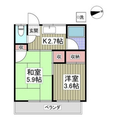 【🦚入居費用8万円🦚】✨審査No.1✨ 🔥小田急小田原線 渋沢 ...