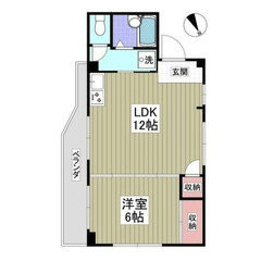 【🦚入居費用14万円🦚】✨審査No.1✨ 🔥小田急多摩線 栗平 ...